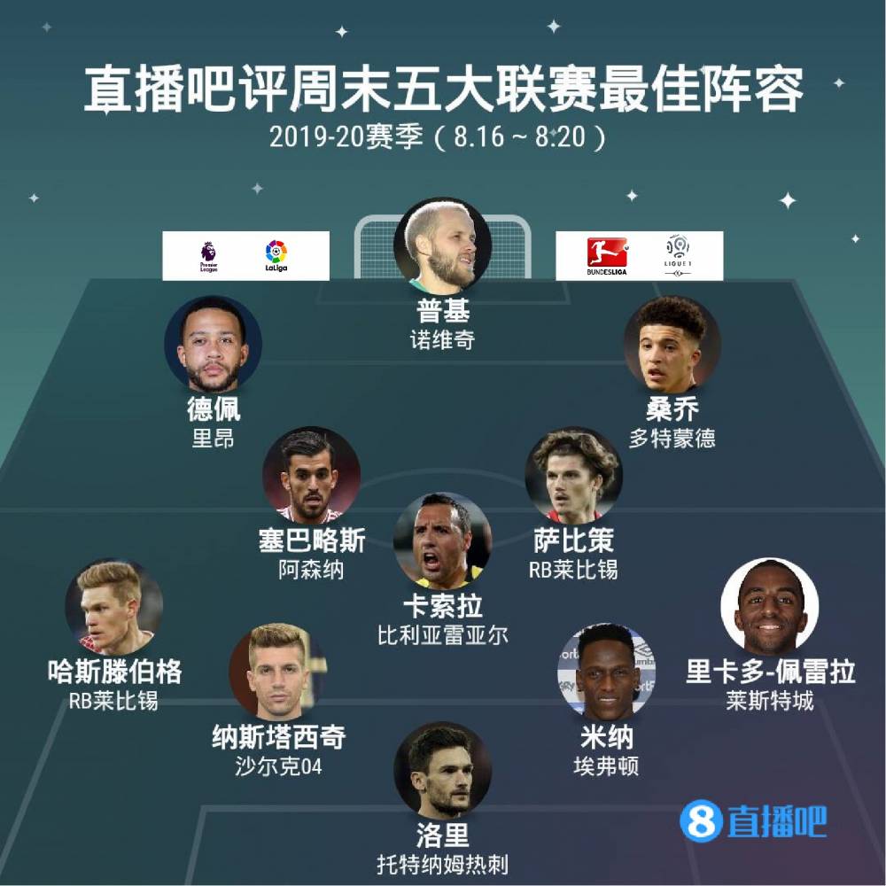 了我的比赛 了我的比赛